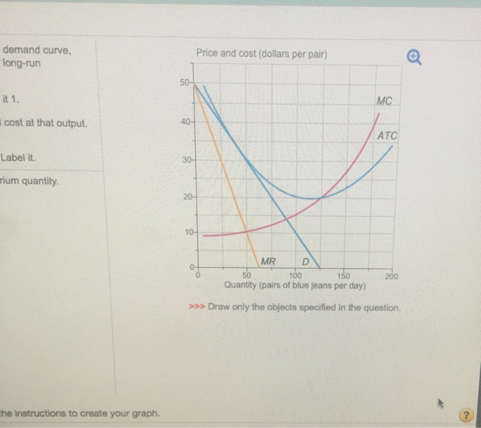 Solved: 20 Of 40 The Graph Shows The Marginal Cost Curve ...