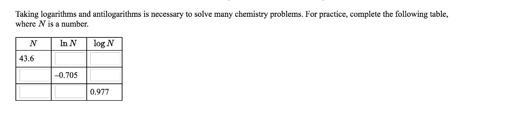 Taking logarithms and antilogarithms is necessary to solve many chemistry problems. For practice, complete the following table, where N is a number. In Nlog N 43.6 -0.705 0.977