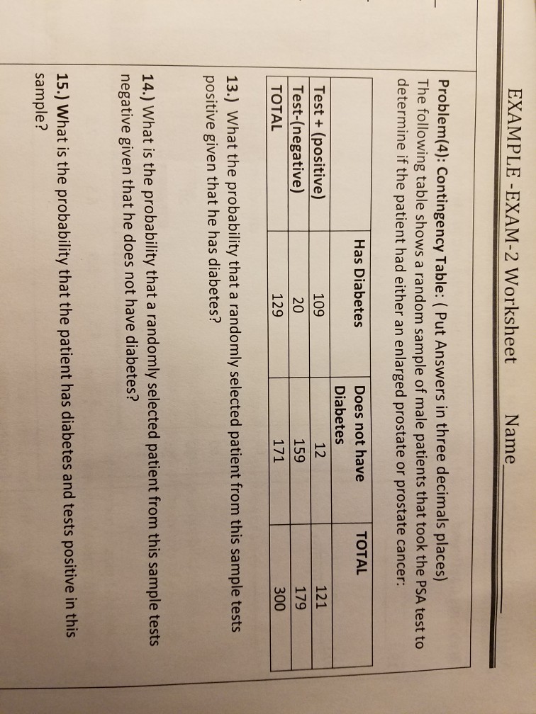 Name Conting ... -EXAM-2 Worksheet EXAMPLE Solved: Problem(4):