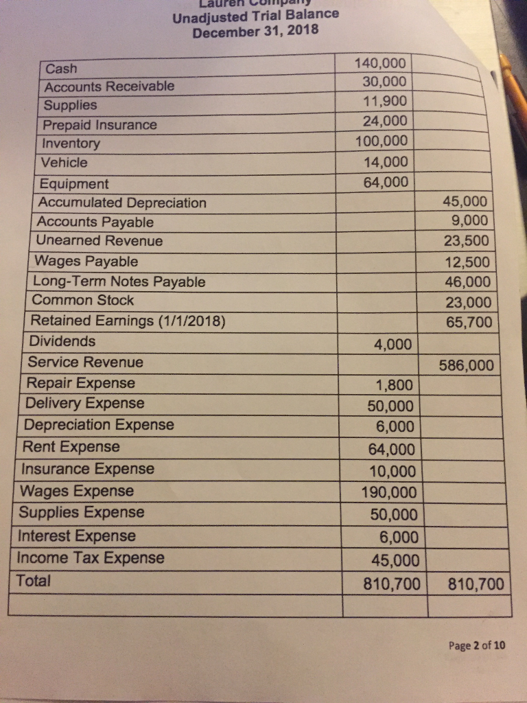 Financial statement analysis image