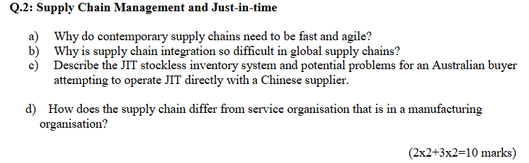Ijerph Free Full Text Environmental Orientation Green Supply Chain Management And Firm Performance Empirical Evidence From Chinese Small And Medium Sized Enterprises Html