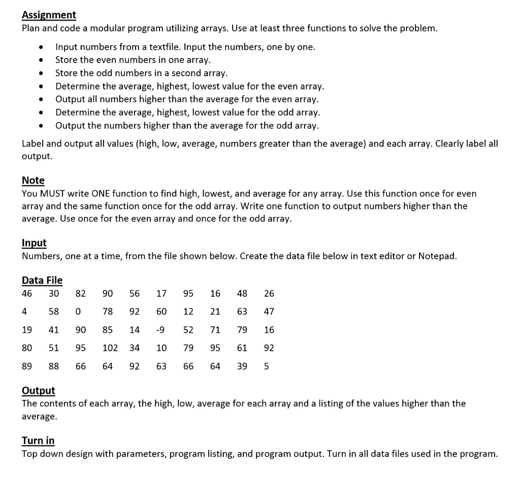 To be enforceable any assignment must be in writing