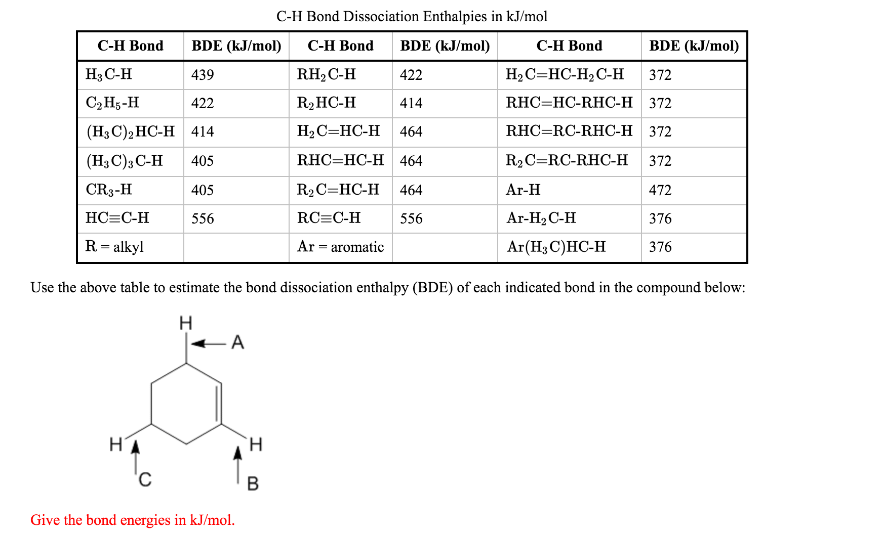 Solved: Use The Above Table To Estimate The Bond Dissociat ...