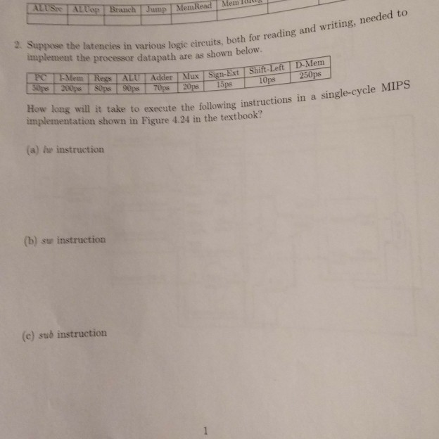 Branch Jump Mem Read Mem 10 2 Suppose the latencies in various logie cireuits, both for rea 2. Suppose t nent the processor datapath are as shown below FC Regs ALUTA take to execute the folowing instructions in a single-cycle MIPS implementation shown in Figure 4.24 in the text book? (a) hw instruction (b) sw instruction (c) sub instruction
