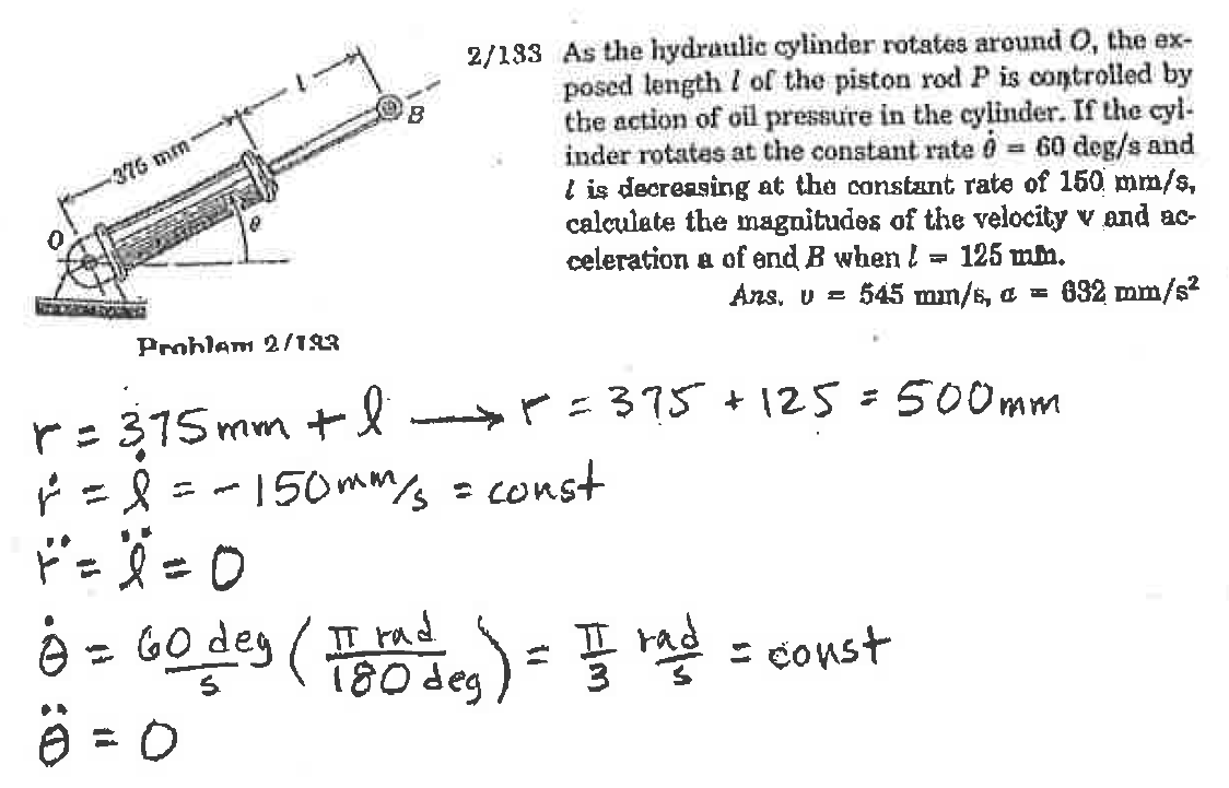 Solved As The Hydraulic Cylinder Rotates Around O The Ex Chegg Com