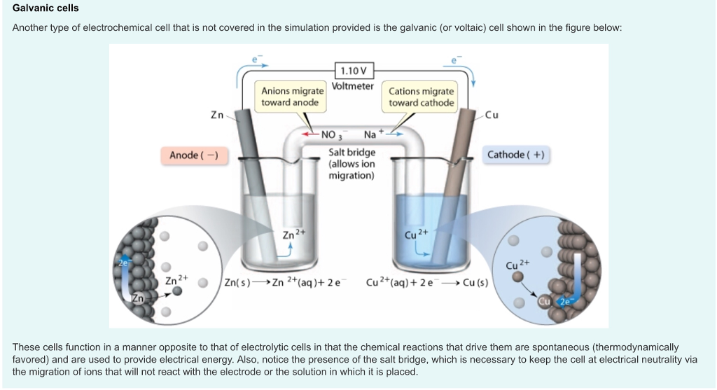 conditions necessary for electroplating