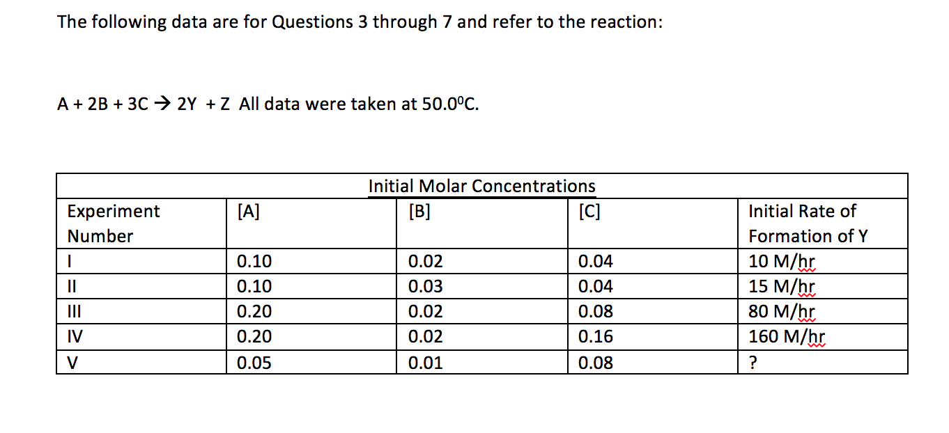 Solved 3 Doubling B Would Change The Rate Of Formation Chegg Com