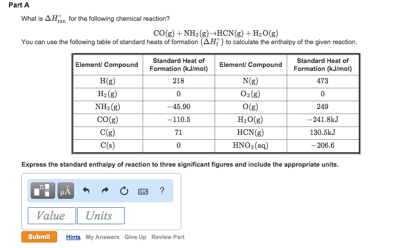 Solved What Is Delta H Degree Rxn For The Following Chemi Chegg Com