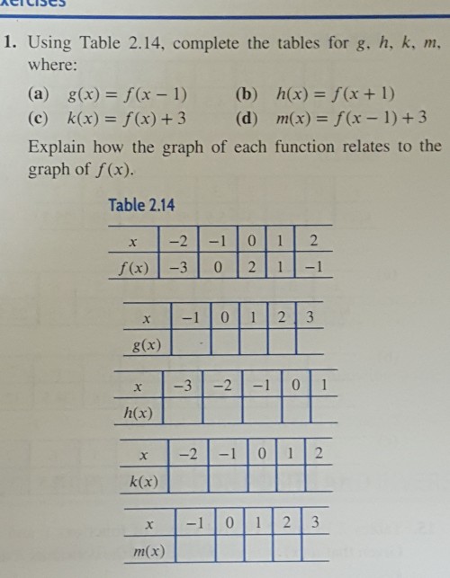 Using Table 2 14 Complete The Tables For G H K M Chegg Com