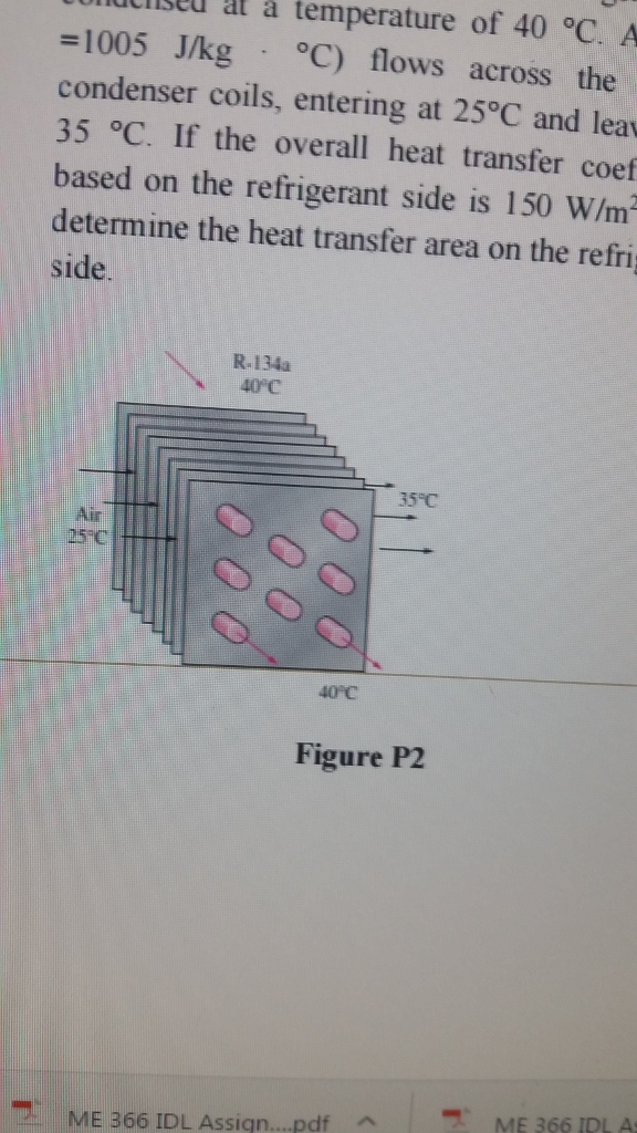 at temperature of 40 oc. a 1005 j/kg °c) flows across the condenser coils, entering at leav based the overall heat transfer coef on the refrigerant side is 150 w/m determine the heat transfer area on the refri side. r-134a 40 c figure p2 me 366 idl assign pdf me 366 idl a