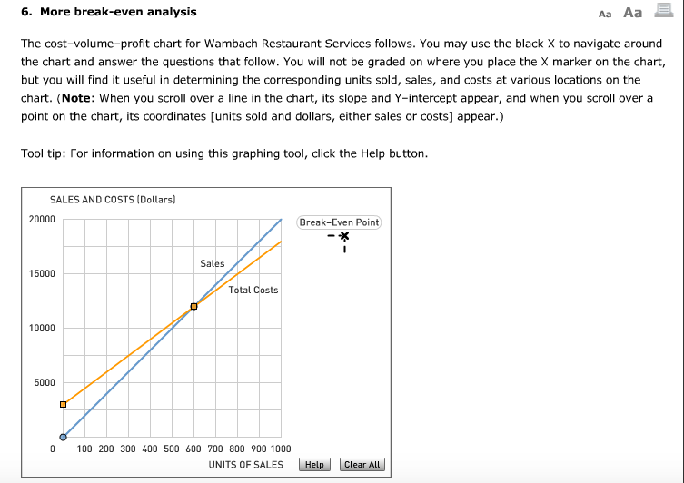 How To Do A Break Even Analysis Chart