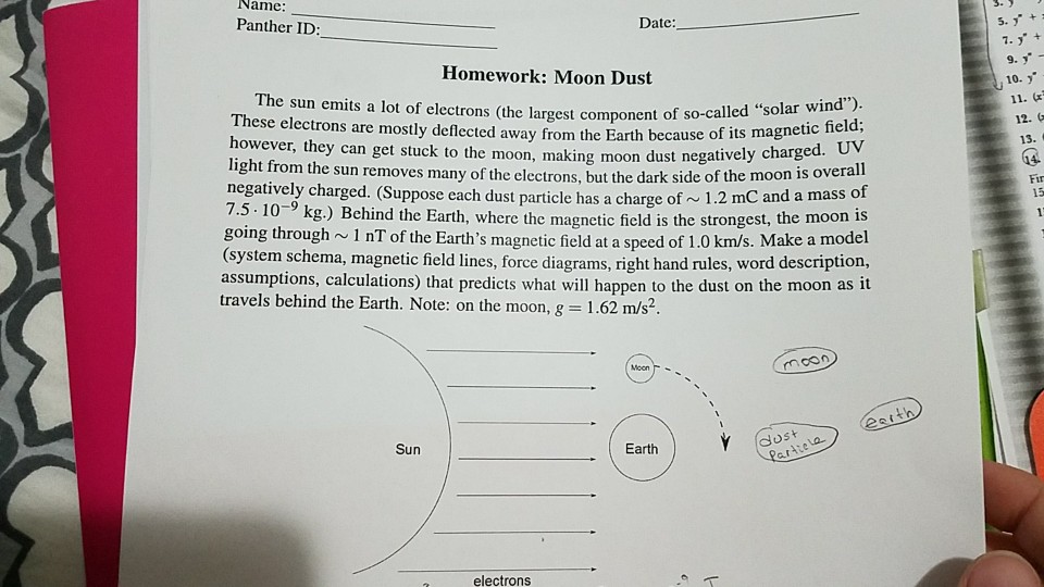 Hotline miami synthwave picture