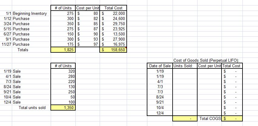 valenko company provided the following account balances f 1 answer to schedules of cost of goods manufactured and cost of goods sold income statement valenko company provided the following account balances for the year - 1389395. valenko company provided the following account balances f 1 answer to schedules of cost of goods manufactured and cost of goods sold income statement valenko company provided the following account balances for the year - 1389395.