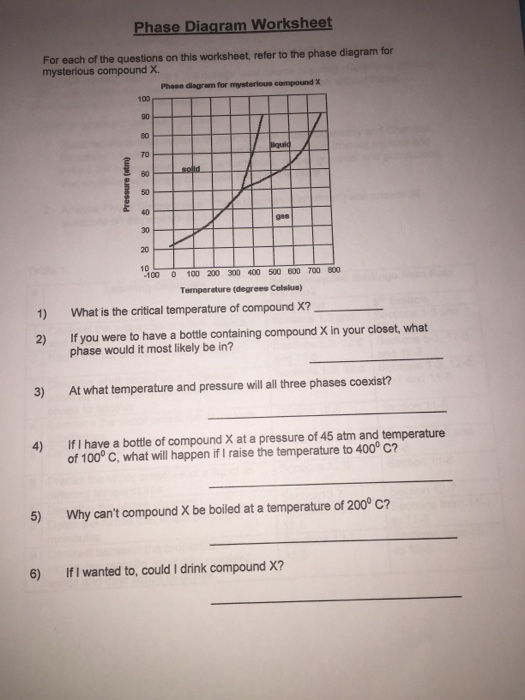 Solved  For Each Of The Questions On This Worksheet  Refer
