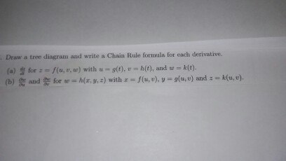 Solved Draw A Tree Diagram And Write A Chain Rule Formula Chegg Com