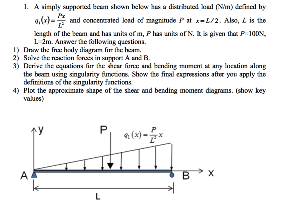 Solved Singularity Function Find The Reaction Forces In A Chegg Com