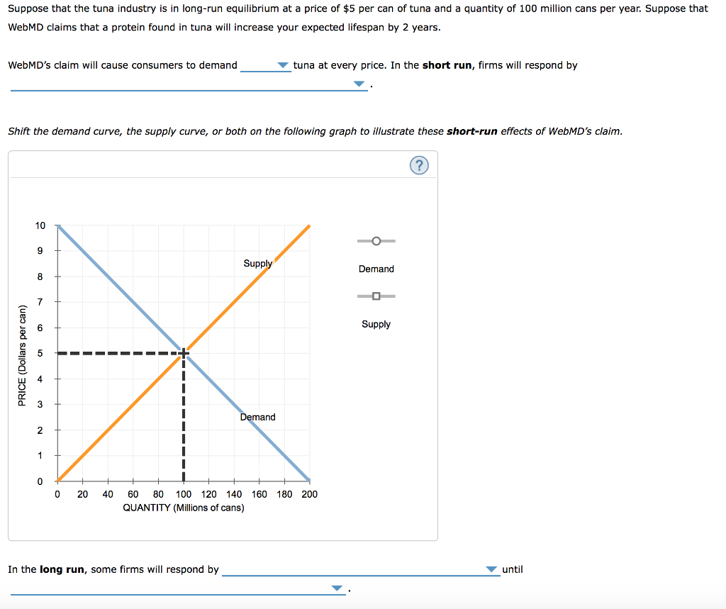 Question Suppose That The Tuna Industry Is In Long Run Equilibrium At A Price Of 5 Per Can Of Tuna And A Question Suppose That The Tuna Industry Is In Long Run Equilibrium At A Price Of 5 Per Can Of Tuna And A