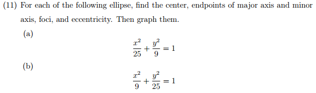 Solved For Each Of The Following Ellipse Find The Center Chegg Com