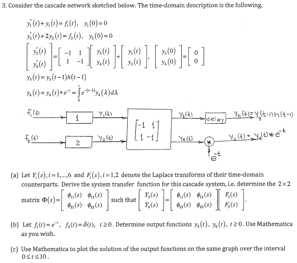 Consider The Cascade Network Sketched Below The T Chegg Com
