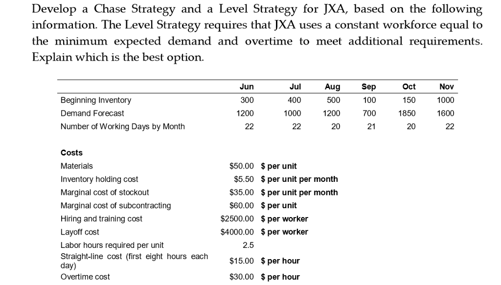 Writing strategies for college essays picture
