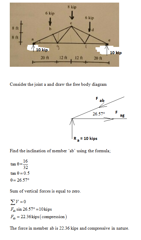 8 kip 6 kip 6 kip 8 ft 8 ft 10 kip 10 kip 20 ft 12ft 12 ft 20 ft Consider the joint a and draw the free body diagram 26.57°F