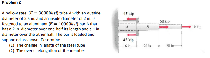 Solved Problem 2 A hollow steel (E = 30000ksi) tube A with