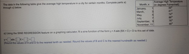 Solved Average High Temperature The Data In The Following