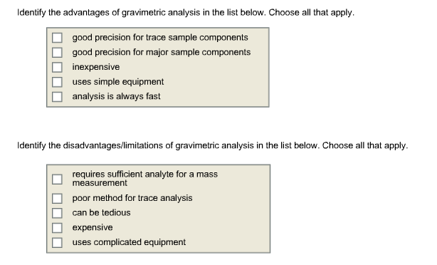 advantages and disadvantages of gravimetric method