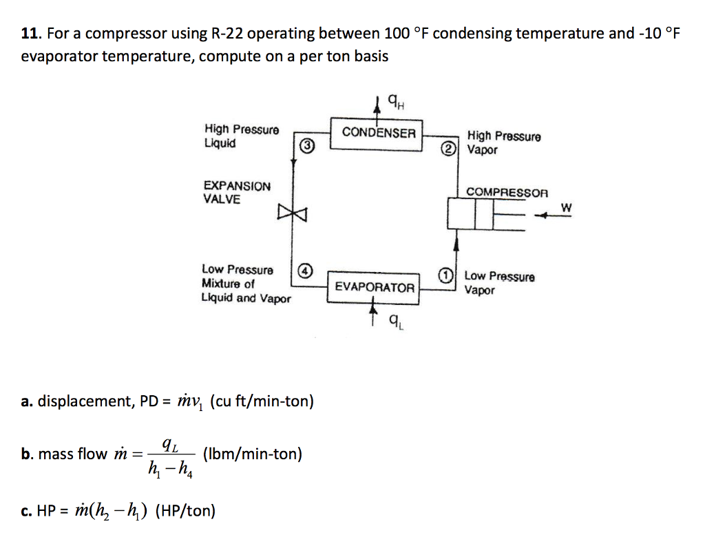 komprimeret tvivl Vej Solved 11. For a compressor using R-22 operating between 100 | Chegg.com