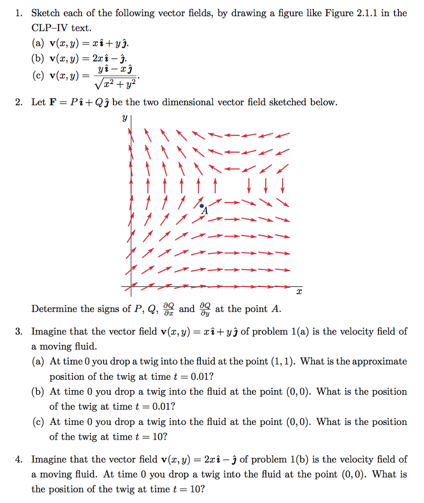 Solved 1 Sketch Each Of The Following Vector Fields By Chegg Com