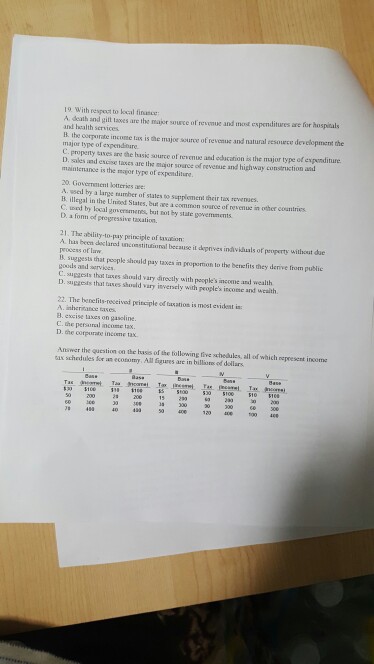 19. With respest to local fince A death and gitt taves are the majr souce of revmue and most espenditures are for hospitals and health services B. the orporate income tas is he mije surce of revense and natural cesouece development the major type of expendibure. C. propenty saves ane the basic source of revenue and oducation is the major type of exponditure D, sales and excise tases are the major source of revesue snd highway construction and maintenance is the major type of expenditure 20 Governament loteries are A. ssel by a large number of states to supploment their tax revenues. B illegal in the United States, but are a common soarce of revenue in other countries C. uond by local goversmenes, but ot by state govemments D.?form of progressive taxation. 21. The aslity-to-pay peinciple of taxation A has been docland unconstituionl because it depives indiviiuals of peoperty without due L. suggests that people should pay taxes in propotion to the benefits they derive from pudic goods and agrvices C. supgests that taxes shoald vary directly with pooples income and wealth D. saupzests that baxes shovuld vary inversely with peoples incose and weath. 22. The benelits-received peitciple of taxsatios is most exident in: A. inherisance tases B. excise taxes on gascline C. the persural income tax D. the corpurate incone tax. Answer the question on the hasis of the tollowing five schedules, all of which epesent income ax schedules for an ecotomy All igures are in billiores of dollars ce 3