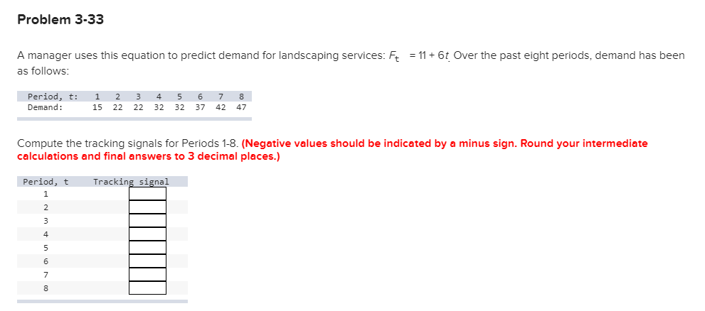 Problem 3 33 A Manager Uses This Equation To Predict Chegg Com