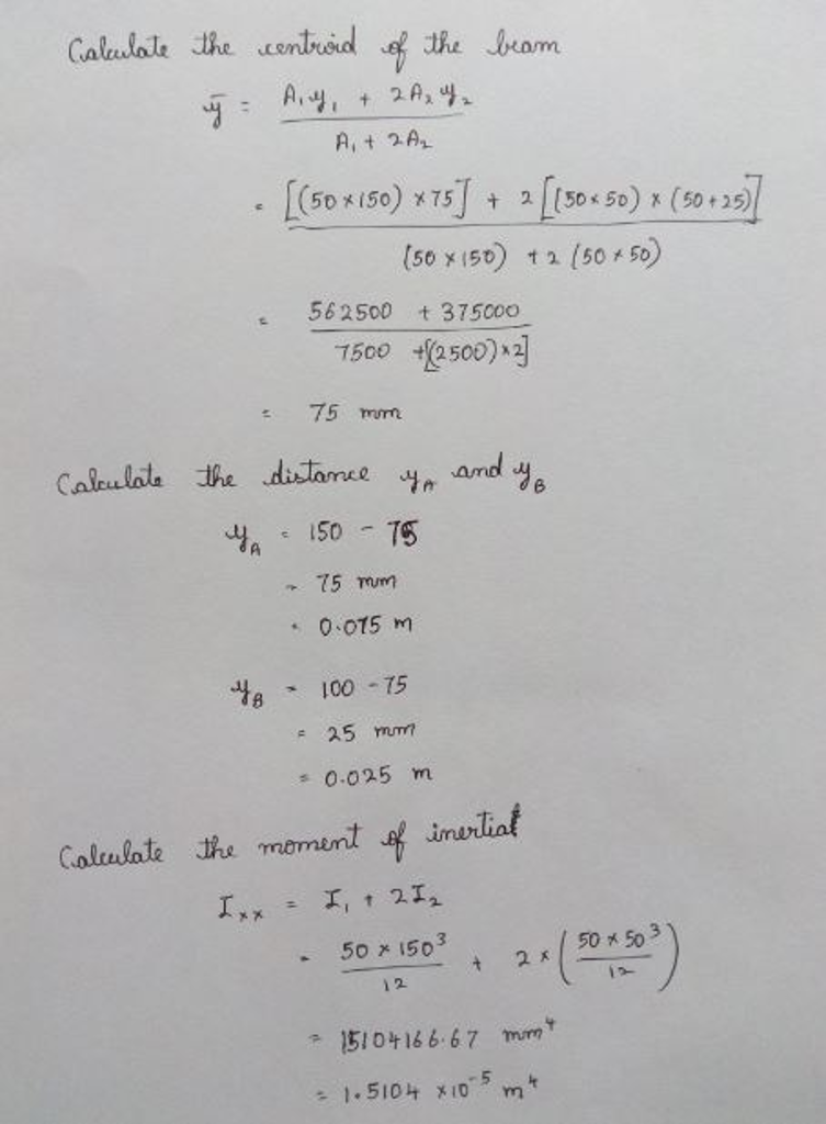 The beam shown in the figure below (Figure 1) is subjected to a moment ...