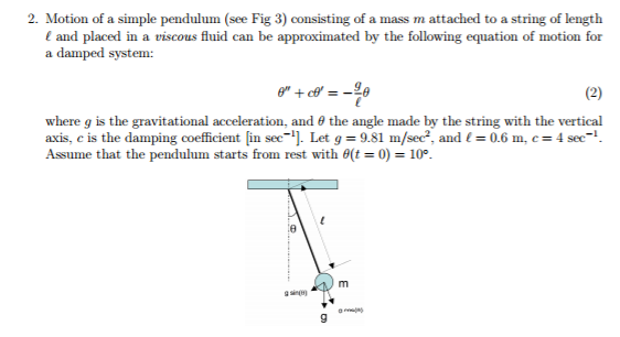 Simple pendulum theory image