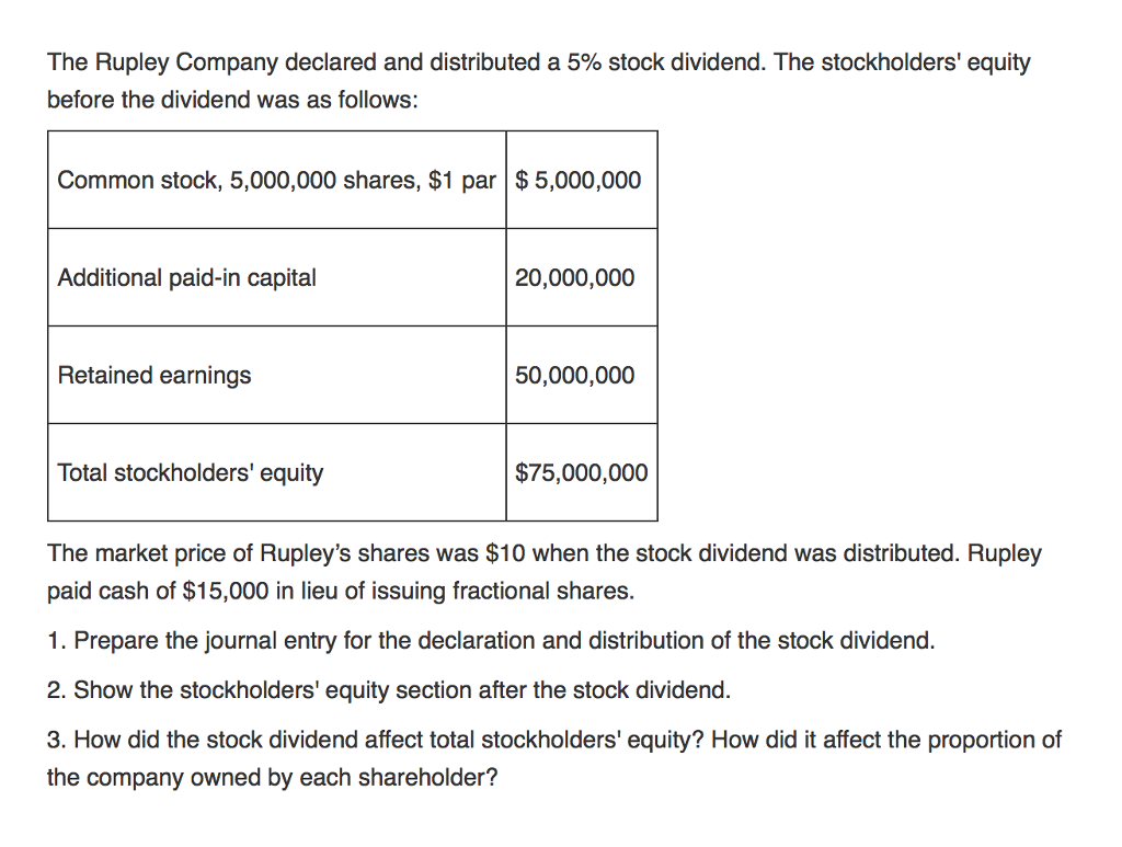 Solved The Rupley Company Declared And Distributed A 5 Chegg Com