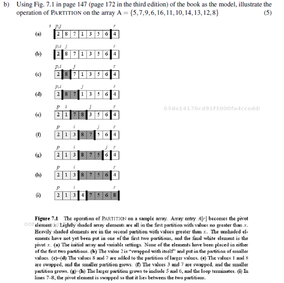 b) Using Fig. 7.1 in page 147 (page 172 in the third edition) of the book as the model, illustrate the operation of PARTITION on the array A 5,7,9,6,16,11, 10, 14, 13,12,8] (b)287 13564 (c) 2 8 71 364 (d) 2 8 7 1 36 4 63de14176cd9113 000fa4ccedd (e 2 1 7 8 3 56 4 (g) 2 1 3 87 5 6 4 (h) 213873 6 4 (i)2 1 3 4 7 5 6 8 Figure 7. The opcration of PARTITION on a sample array. Array entry Al] becomes the pivot ofelement Lightly shaded array elements are a in the first partition with values no greater than x. Heavily shaded elements are in the second partition with values greater than x. 끄 unshaded el. enents have not yet been put in one of the first two partitions, and the final white element is the pivot x. (a) The initial array and variable settings. None of the elements have been placed in either of the first two partitions. (b) The value 2is swapped with itself and put in the partition of smaller values. (c)-(d) The values 8 and 7 arc added to the partition of larger values. (e) The values I and 8 are swapped, and the smaller patition grows. (N The values 3 and 7 are swapped, and the smaller partition grows. (g (h) The larger partition grows to include 5 aud 6, aud the loop teminates. (i) In lines 7-8, the pivot element is swapped so that it lies between the two partitions