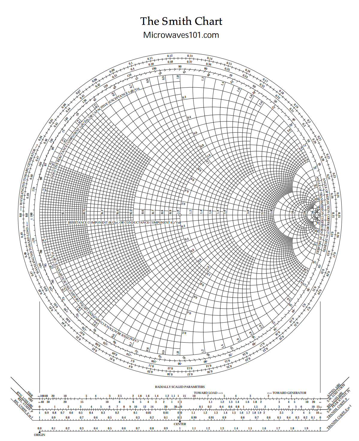 Electrical Engineering Archive | July 16, 2016 | Chegg.com