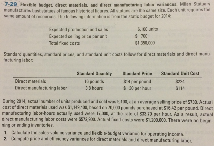 Solved 1. Calculate the sales volume variance and flexible | Chegg.com