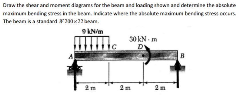 bending moment mechanical engineering homework help