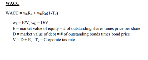 Step by Step Tutorial For Calculating Weighted Average Cost of Capital  (WACC) - STOCKBROS RESEARCH