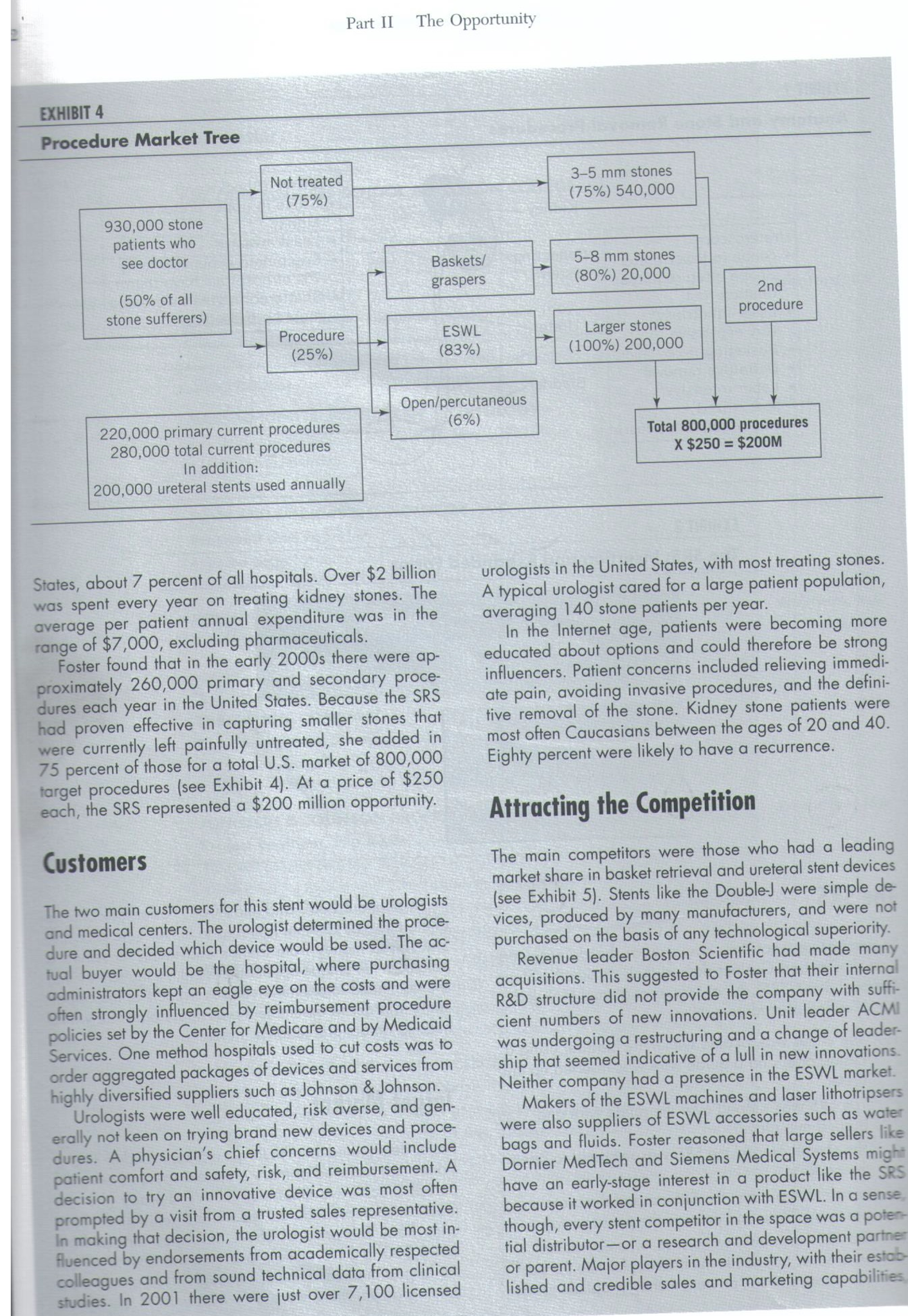 Case study spinelli picture