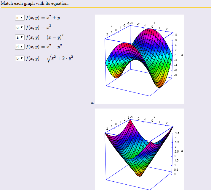 Solved Match Each Graph With Its Equation E V 3 3 A F Chegg Com