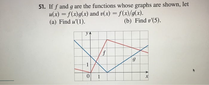 Solved If F And G Are The Functions Whose Graph Are Shown Chegg Com