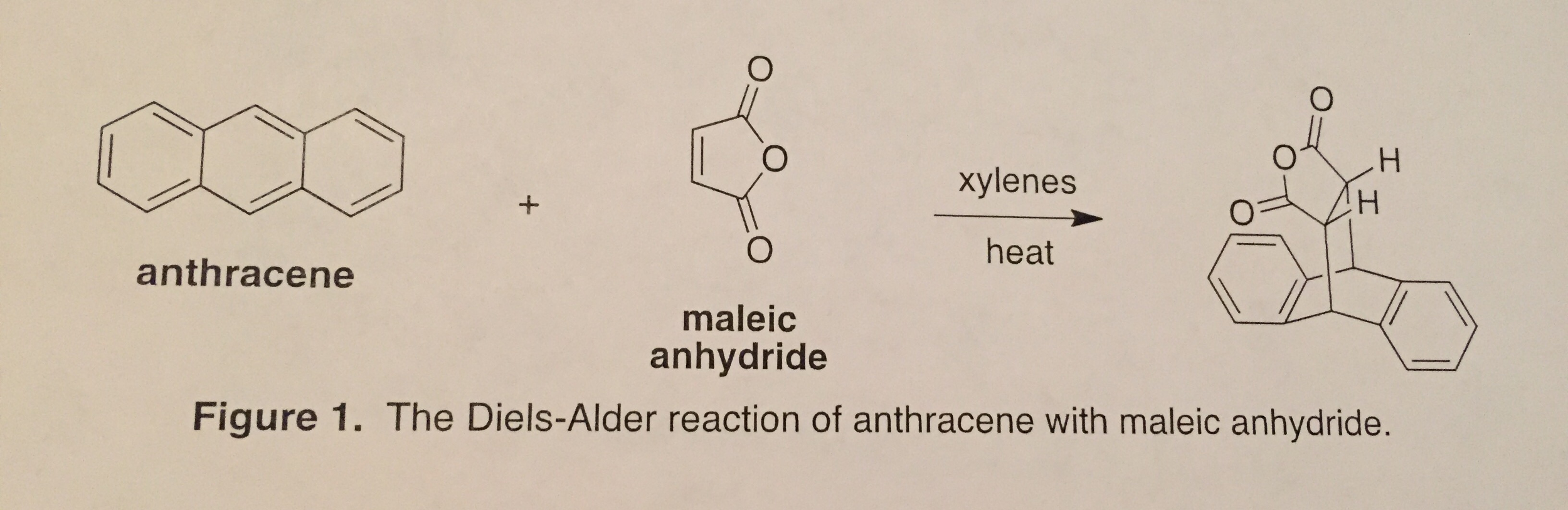 the diels alder reaction of anthracene with maleic anhydride the diels alder reaction of anthracene with maleic anhydride