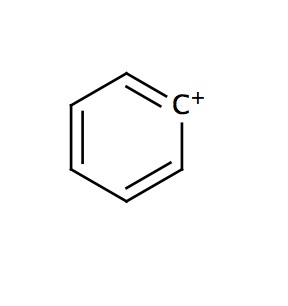 Positively charged atomic particles are called