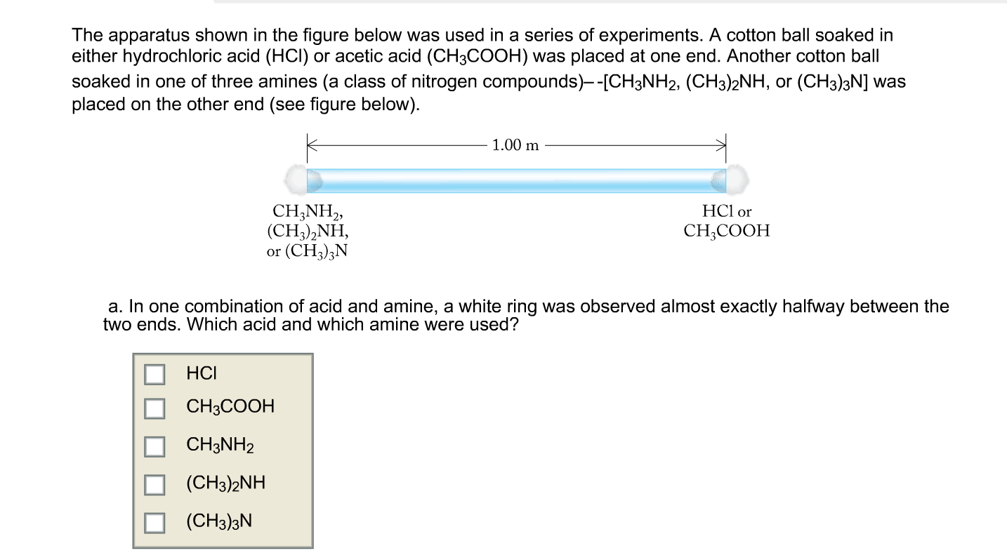 Solved: The Apparatus Shown In The Figure Below Was Used I... | Chegg.com