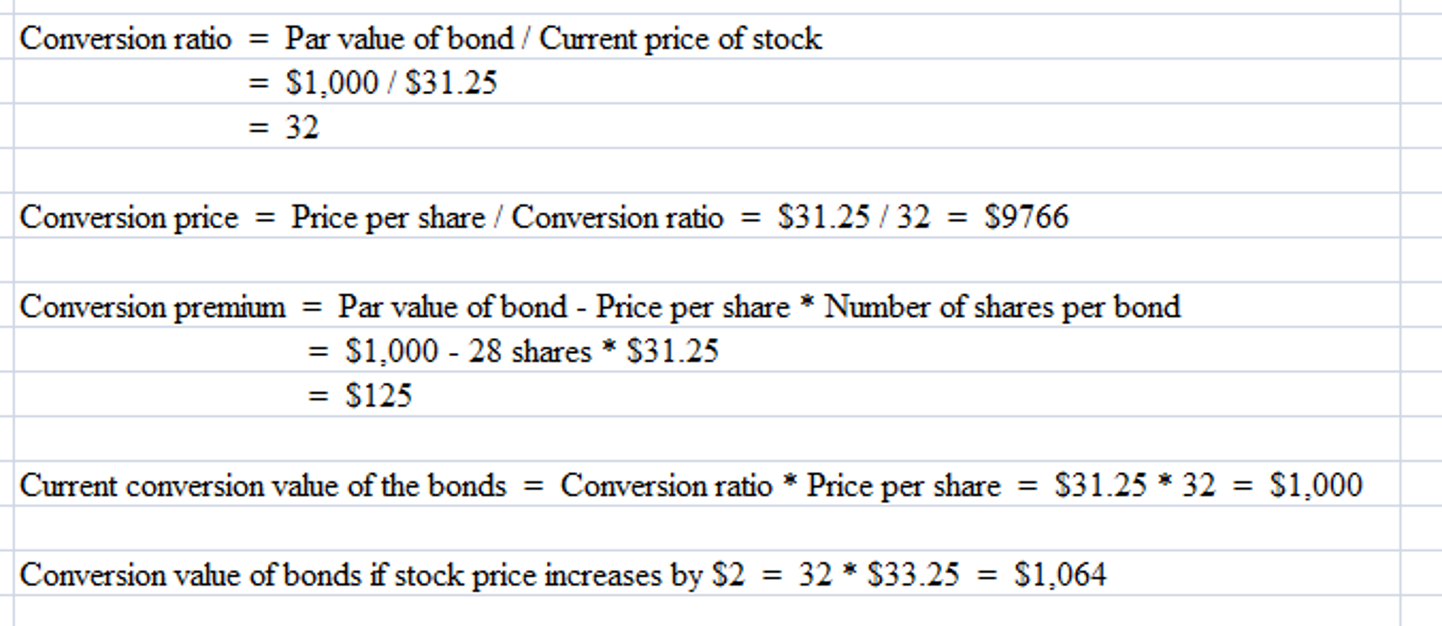 Conversion ratio - Par value of bond / Current price of stock - $1,000/S31.25 - 32 Conversion price - Price per share Convers