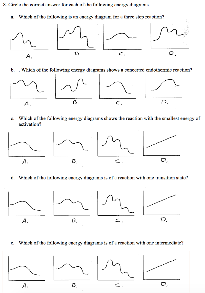 Solved Circle The Correct Answer For Each Of The Followin Chegg Com