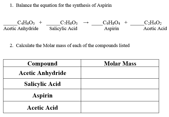 Solved Balance The Equation For The Synthesis Of Aspirin Chegg Com