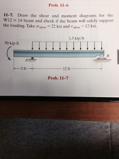 Homework w12 05 picture